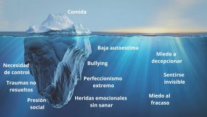 ¿Qué es el trastorno de conducta alimentaria? La explicación que a mí me ayudó a entenderlo